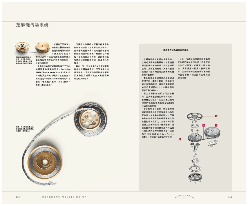 Edition 2008, Seiten 110-111, chinesisch simplified